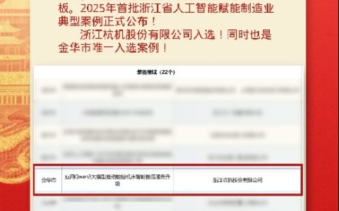 喜報！杭機股份入選全省人工智能賦能制造業(yè)典型案例！